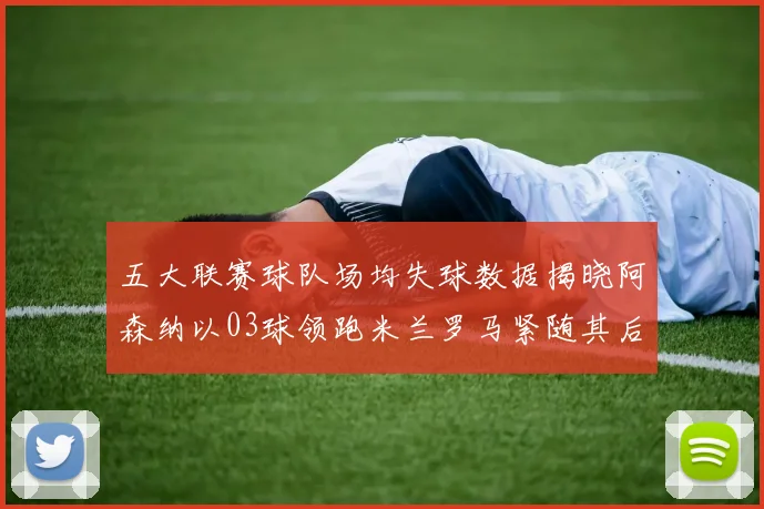 五大联赛球队场均失球数据揭晓阿森纳以03球领跑米兰罗马紧随其后
