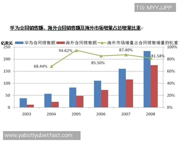 特巴斯强调西甲转播收入增长显著其他赛事面临下滑困境
